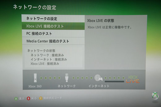 Xbox 360でxbox Liveに接続できなくなった件の解決方法再び Picket Fences